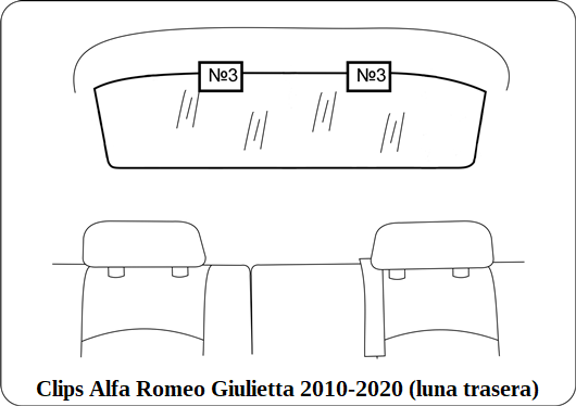 parasol a medida Alfa Romeo Giulietta 2010-2020 (luna trasera)