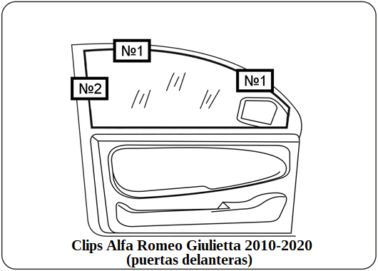 parasol a medida Alfa Romeo Giulietta 2010-2020 (puertas delanteras)as)