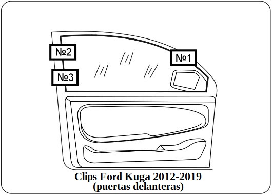 cortinilla a medida Ford Kuga 2012-2019 (puertas delanteras)s)