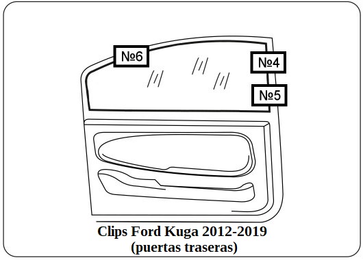 cortinilla a medida Ford Kuga 2012-2019 (puertas traseras)