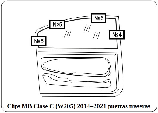 parasol a medida mb clase c (w205) 2014–2021