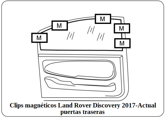 parasol a medida land rover discovery 2017-actual