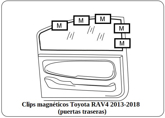 parasol a medida Toyota RAV4 2013-2018